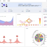 【JKBX海外音乐抢单系统源码】ThinkPHP框架开发｜附详细搭建教程｜在线任务抢单平台